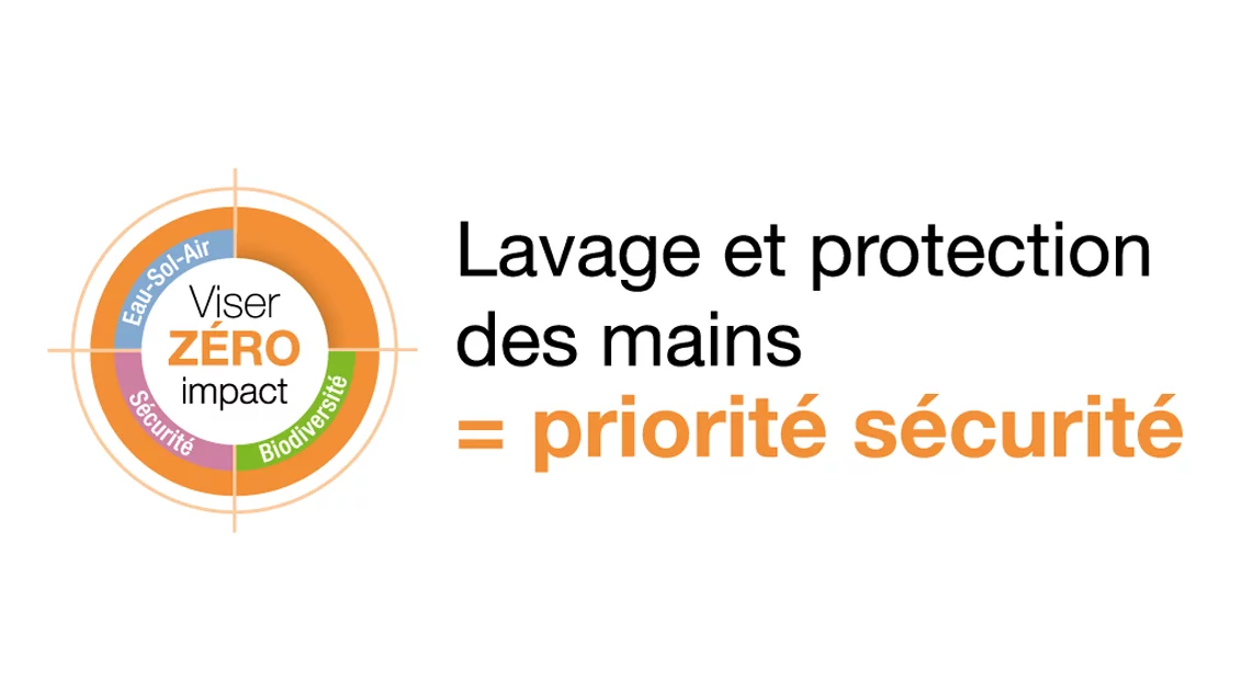 Gagner la bataille des mains